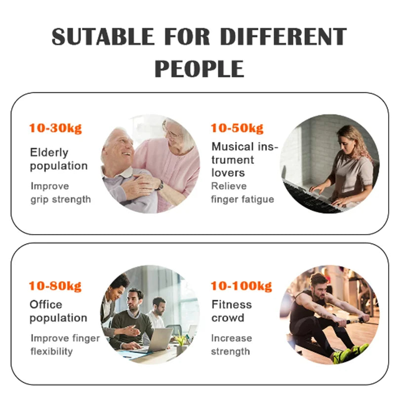 5-60/100/150 kg Expansor de pulso para academia, fortalecedor de mão, recuperação muscular ajustável, exercícios de força para as mãos